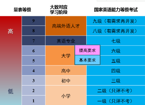 /Index/show/catid/76/id/221.html