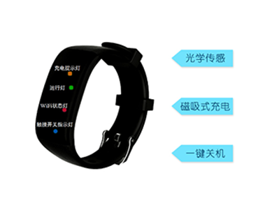 5ae3e0f69fe3a.png 手环2.png